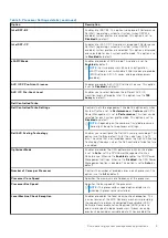 Preview for 9 page of Dell EMC PowerEdge R650xs Reference Manual