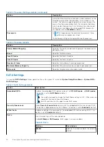 Preview for 10 page of Dell EMC PowerEdge R650xs Reference Manual