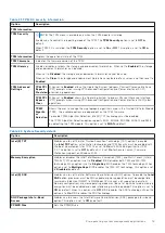 Preview for 19 page of Dell EMC PowerEdge R650xs Reference Manual