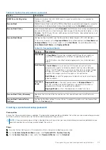 Preview for 21 page of Dell EMC PowerEdge R650xs Reference Manual