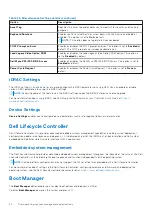 Preview for 24 page of Dell EMC PowerEdge R650xs Reference Manual