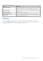 Preview for 25 page of Dell EMC PowerEdge R650xs Reference Manual