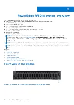 Предварительный просмотр 8 страницы Dell EMC PowerEdge R750xs Installation And Service Manual