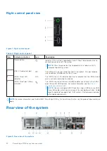 Предварительный просмотр 12 страницы Dell EMC PowerEdge R750xs Installation And Service Manual