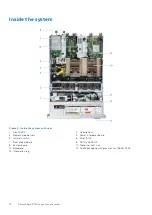 Предварительный просмотр 14 страницы Dell EMC PowerEdge R750xs Installation And Service Manual