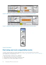 Предварительный просмотр 18 страницы Dell EMC PowerEdge R750xs Installation And Service Manual