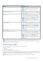 Предварительный просмотр 21 страницы Dell EMC PowerEdge R750xs Installation And Service Manual