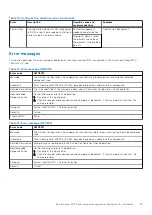 Предварительный просмотр 25 страницы Dell EMC PowerEdge R750xs Installation And Service Manual