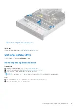 Preview for 33 page of Dell EMC PowerEdge R750xs Installation And Service Manual