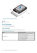 Preview for 54 page of Dell EMC PowerEdge R750xs Installation And Service Manual