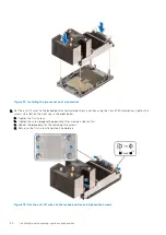 Предварительный просмотр 80 страницы Dell EMC PowerEdge R750xs Installation And Service Manual