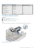 Предварительный просмотр 89 страницы Dell EMC PowerEdge R750xs Installation And Service Manual