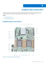 Предварительный просмотр 135 страницы Dell EMC PowerEdge R750xs Installation And Service Manual