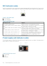 Предварительный просмотр 144 страницы Dell EMC PowerEdge R750xs Installation And Service Manual