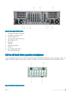 Preview for 11 page of Dell EMC PowerEdge R940 Technical Manual