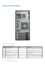 Preview for 10 page of Dell EMC PowerEdge T150 Installation And Service Manual