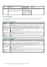 Preview for 20 page of Dell EMC PowerEdge T150 Installation And Service Manual