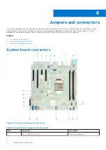 Preview for 72 page of Dell EMC PowerEdge T150 Installation And Service Manual