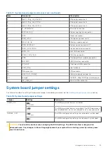 Preview for 73 page of Dell EMC PowerEdge T150 Installation And Service Manual