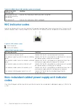 Preview for 76 page of Dell EMC PowerEdge T150 Installation And Service Manual