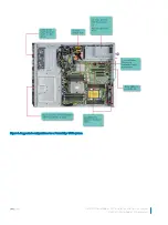 Preview for 9 page of Dell EMC PowerEdge T440 Installation And Service Manual