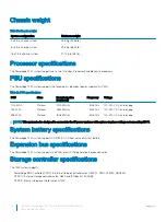 Preview for 34 page of Dell EMC PowerEdge T440 Installation And Service Manual