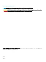 Preview for 2 page of Dell EMC PowerEdge T440 Manual