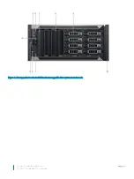 Preview for 12 page of Dell EMC PowerEdge T440 Manual