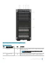 Preview for 13 page of Dell EMC PowerEdge T440 Manual