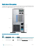 Preview for 18 page of Dell EMC PowerEdge T440 Manual