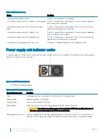 Preview for 20 page of Dell EMC PowerEdge T440 Manual
