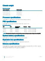 Preview for 26 page of Dell EMC PowerEdge T440 Manual