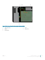 Preview for 95 page of Dell EMC PowerEdge T440 Manual
