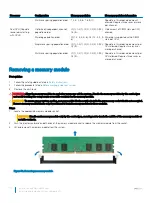 Preview for 100 page of Dell EMC PowerEdge T440 Manual