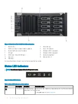 Preview for 12 page of Dell EMC PowerEdge T640 D24XR Installation And Service Manual