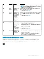 Preview for 13 page of Dell EMC PowerEdge T640 D24XR Installation And Service Manual