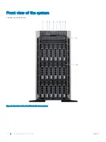 Preview for 10 page of Dell EMC PowerEdge T640 Installation And Service Manual