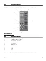 Preview for 17 page of Dell EMC PowerEdge VRTX User Manual