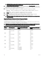 Preview for 60 page of Dell EMC PowerEdge VRTX User Manual