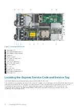 Предварительный просмотр 10 страницы Dell EMC PowerEdge XE7440 Installation And Service Manual