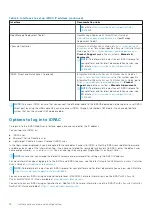 Предварительный просмотр 18 страницы Dell EMC PowerEdge XE7440 Installation And Service Manual