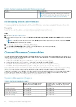 Предварительный просмотр 20 страницы Dell EMC PowerEdge XE7440 Installation And Service Manual