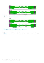 Предварительный просмотр 94 страницы Dell EMC PowerEdge XE7440 Installation And Service Manual