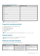 Предварительный просмотр 127 страницы Dell EMC PowerEdge XE7440 Installation And Service Manual