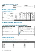 Предварительный просмотр 128 страницы Dell EMC PowerEdge XE7440 Installation And Service Manual