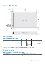 Preview for 9 page of Dell EMC PowerEdge XE8545 Technical Specifications