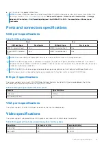 Preview for 13 page of Dell EMC PowerEdge XE8545 Technical Specifications