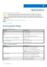 Preview for 18 page of Dell EMC PowerSwitch S5148F-ON Setup Manual