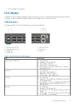 Preview for 9 page of Dell EMC PowerSwitch Z9432F-ON Installation Manual