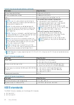 Preview for 48 page of Dell EMC PowerSwitch Z9432F-ON Installation Manual